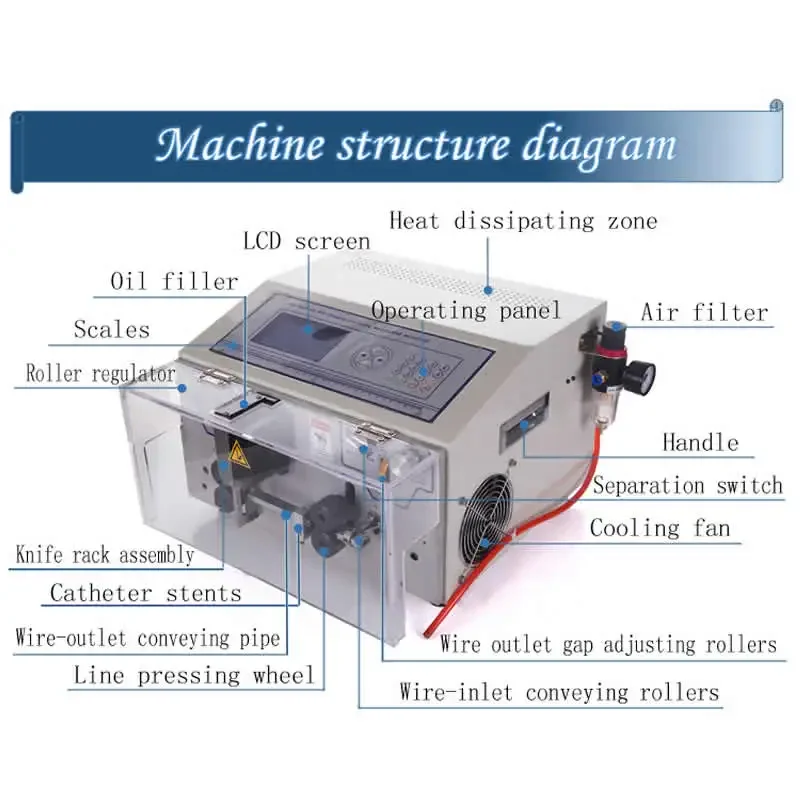 SWT508-BHT AWG10-AWG28 Wire Stripping Peeling Machine Computer Automatic Wire Stripper Cutter for 0.1-4.5mm2 Wire Line Kit