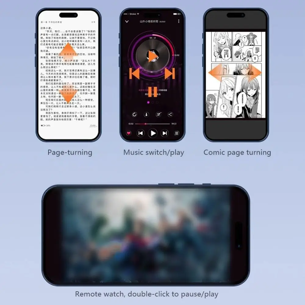 جهاز تحكم عن بعد لاسلكي للفرس التلقائي، محمول مريح في الارتداء، صفحة الكتاب الإلكتروني، تمرير من خلال الصفحات بدون استخدام اليدين #1