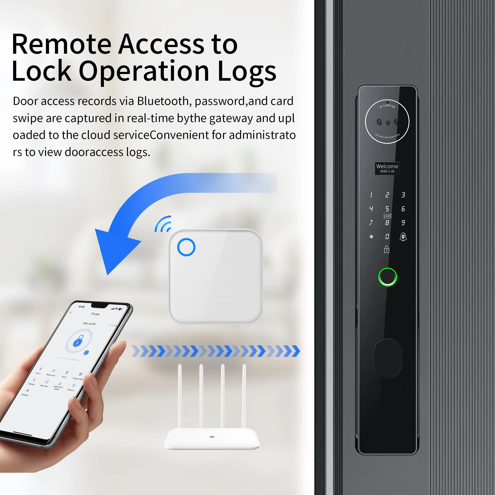 Bluelock G2 G3 G3P G4 G5 G6 WiFi Gateway 2.4G/5G Bridge for Smart Door Lock Remote Control Hub Via TTLock App for Hotel Airbnb
