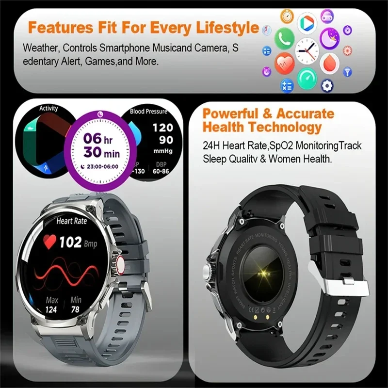 2024 New 1.85-Inch Ultra HD Smartwatch - GPS Tracking. Bluetooth Call. 710mAh Large Battery. Sports Fitness Tracker