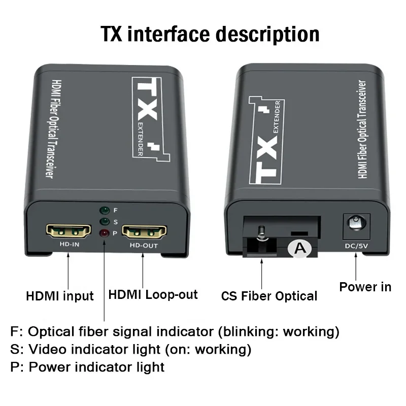 1080P HDMI الألياف موسع على SC كابل الألياف الضوئية 3 كجم HDMI إلى الألياف البصرية موسع جهاز الإرسال والاستقبال محول إرسال الفيديو