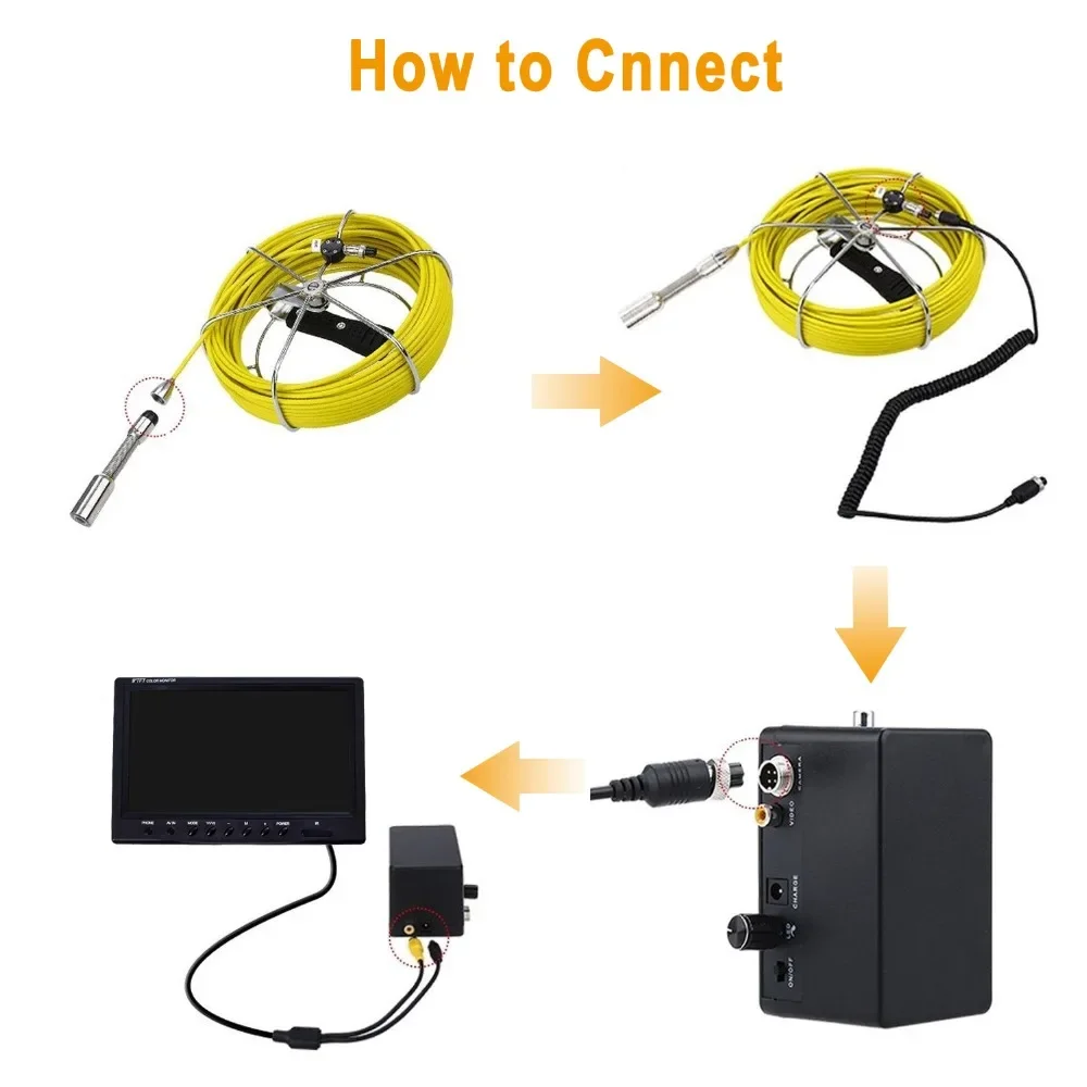 Caméra d'Inspection de Tuyaux avec Écran d'Affichage de 9 Pouces, Endoscope Industriel avec WIFI, Enregistrement DVR, Pipeline d'Égout IP68 et de Proximité de 23mm