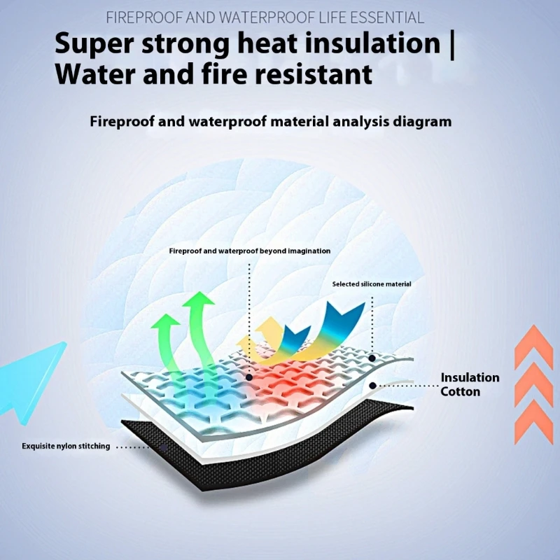 R1WD Fireproof Battery Transport Bag Double Shielded Construction Secure Storage For Drones Enthusiasts