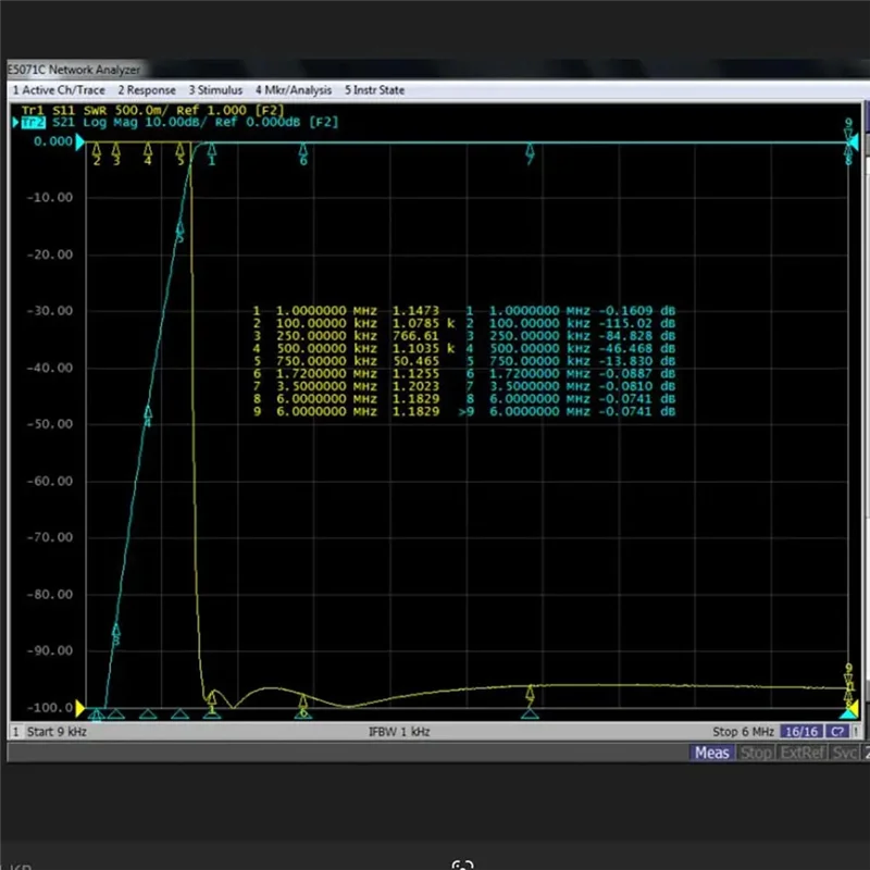 AA60-波フィルター HPF-1.0Mhz 100W N タイプシートハイパスフィルター低周波と中波を防止
