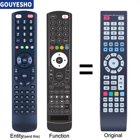 New Remote Control Fits ARCAM AVR390 AVR550 AVR850 AV860 SR250 AV Receiver