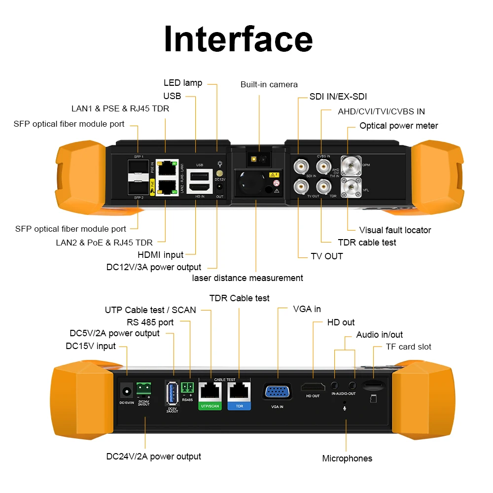 H20-MOVTADHSEF 8K CCTV IPCTester 90W PoE++ Power SFP Fiber Test TDR Cable Analyzer Digital Multimeter OPM VFL WiFi Network Tools