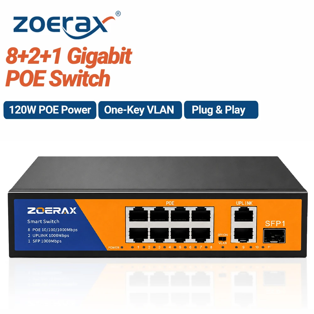 ZoeRax 8 Port Gigabit PoE  Unmanaged Network Switch 2 Uplink 1 SFP Slot One Click VLAN Auto Negotiation for Surveillance