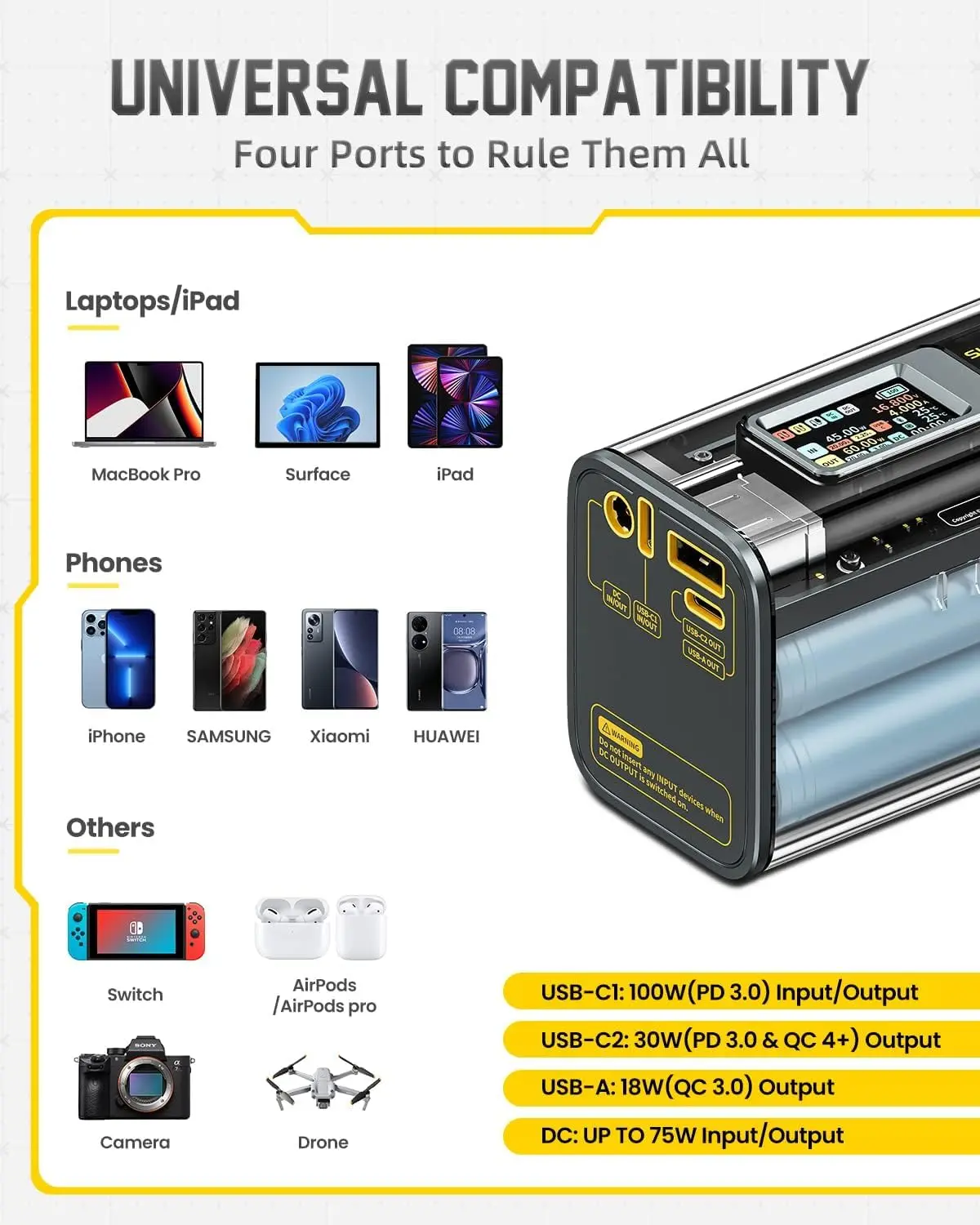 SHARGE 25600mAh Power Bank 100W in/out Fast Charging 4-Port Portable Battery Fast Charging Spare Battery