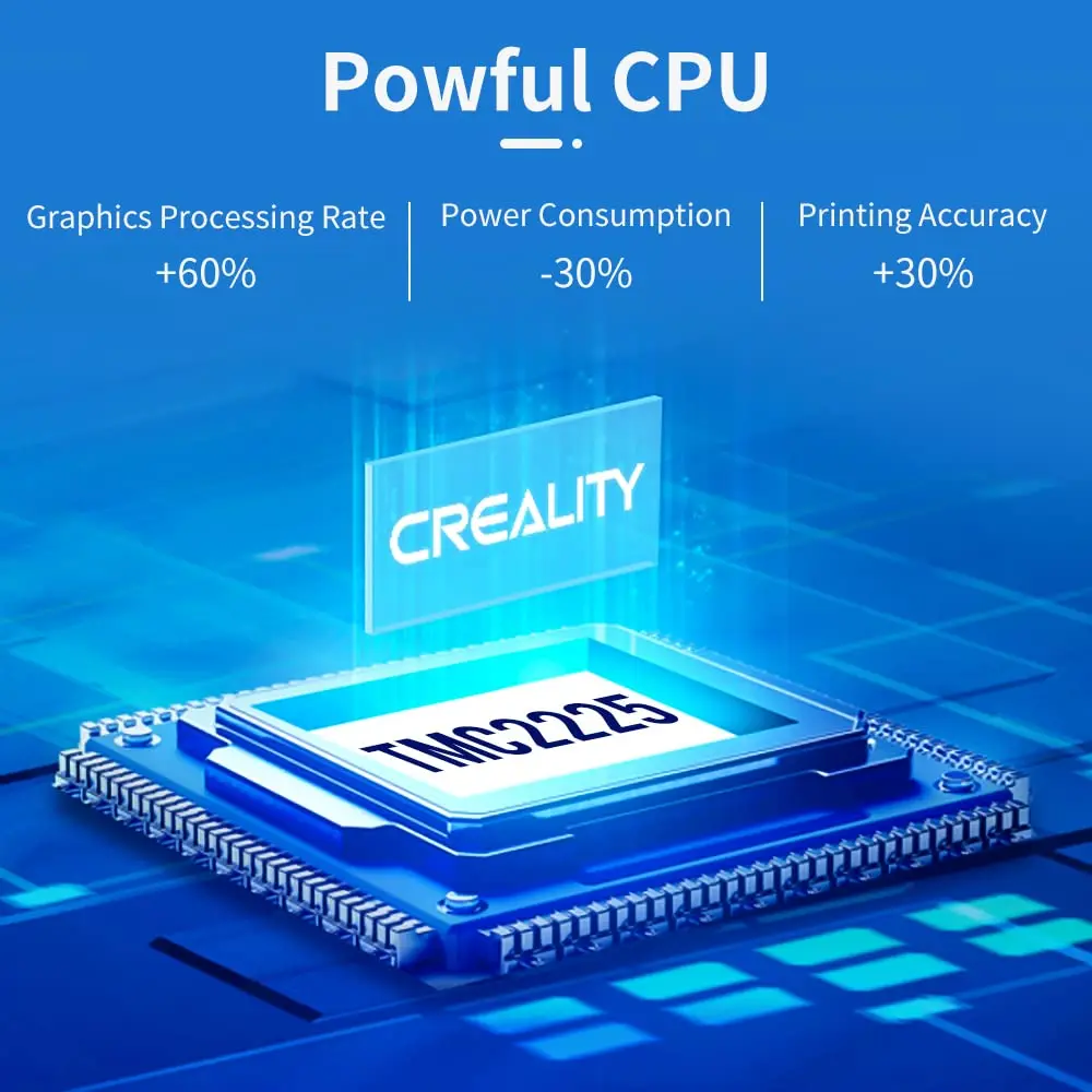 Creality 3d Printer Ender 3 Opgewaardeerd Stille Bord Moederbord V4.2.7 Met Tmc2225 Driver Marlin 2.0.1 Voor Ender 3 Serie