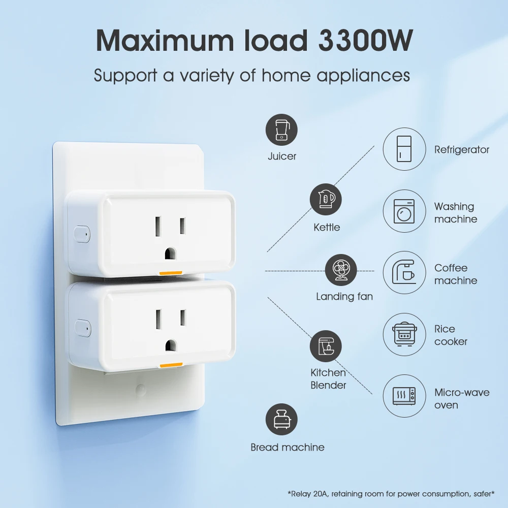 Tuya WiFi+RF433 US standard smart plug smart socket Typec with power statistics remote mobile phone voice