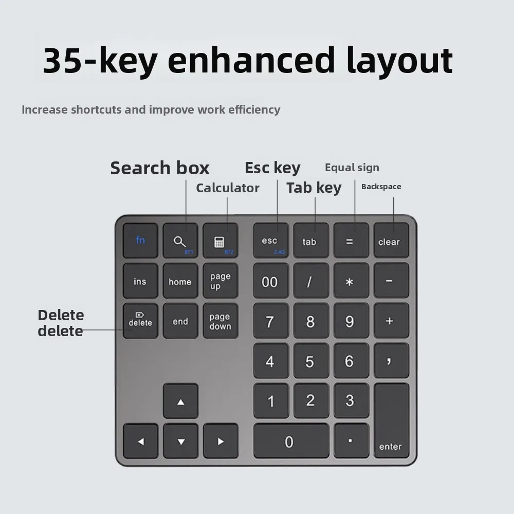 

2.4G and Bluetooth Wireless Keyboard Rechargeable 35 Keys Mini Digital Keypad Mute Slim Design Wireless Numeric Keypad Office