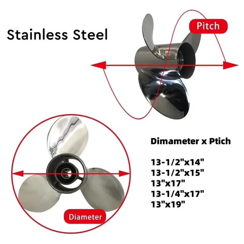 Boat Propeller, 3 Blade 15 Tooth RH, Stainless Steel Marine Hardware, 6L6-45930-02-98, for Yamaha 60-140HP Outboard Motor