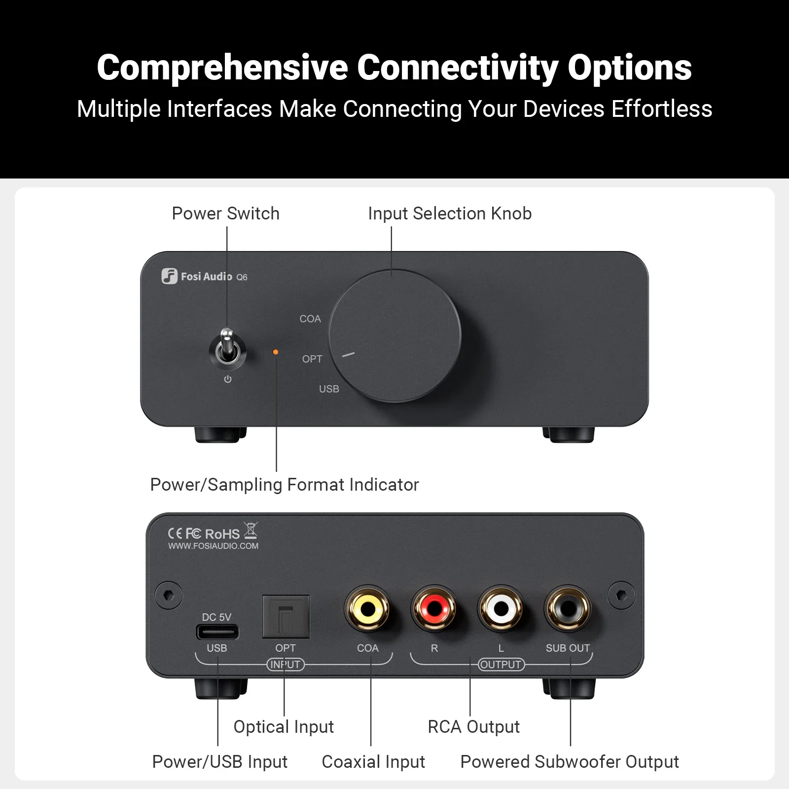 Fosi Q6 USB DAC – Chipset XMOS XU316 e AK4493, PCM 768kHz/32Bit e DSD512 Desktop compacto Hi-Fi DAC