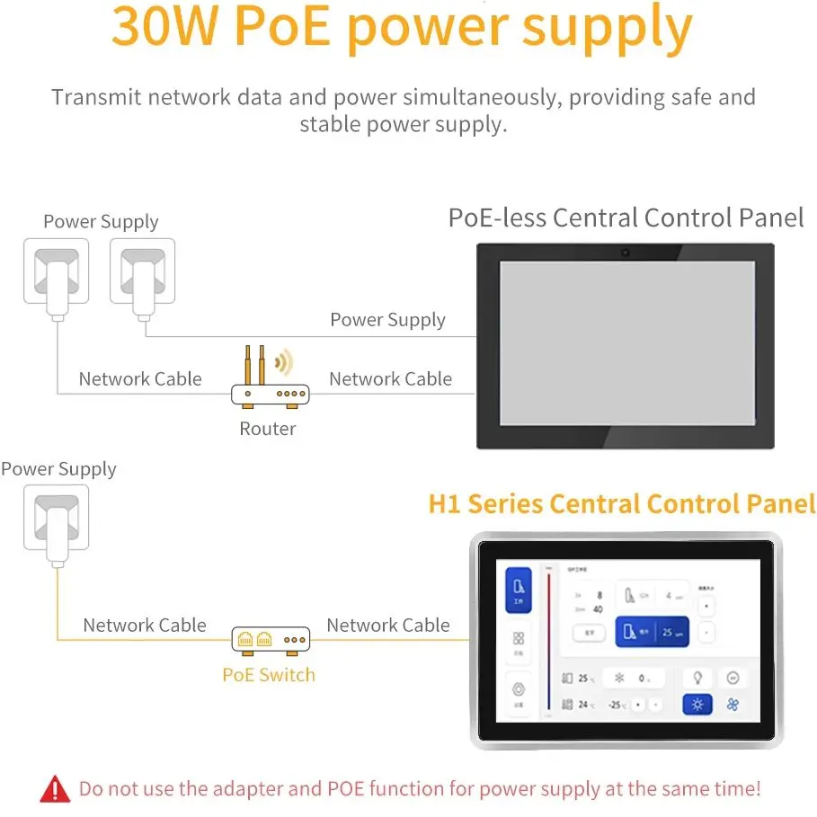 IXHUB Andriod Linux 30wPOE Industrie-Monitor-Display 10,1 Zoll IP65Wasserdichter kapazitiver Touchscreen-Embedded-Computer für den Verkauf