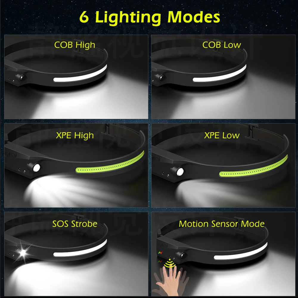 230 ° مشرق شعاع كشافات LED الاستشعار رئيس مصباح المدمج في بطارية USB قابلة للشحن رئيس مصباح يدوي في الهواء الطلق التخييم الصيد المصباح