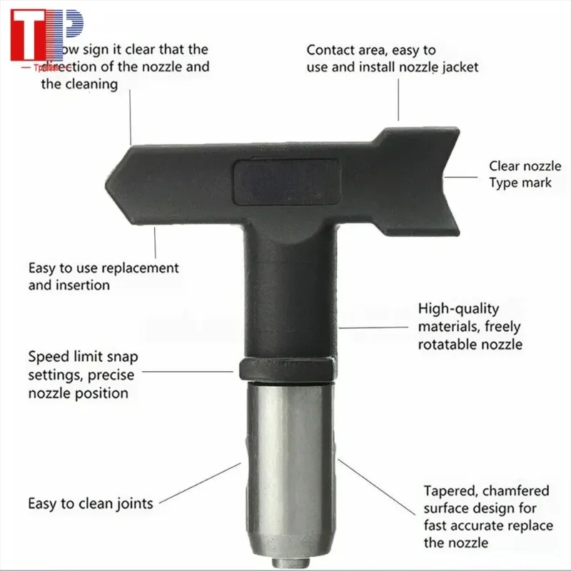 Tpaitlss Black Airless Nozzle Reversible Nozzle, of Metal Material with Stainless Steel Surface Treatment