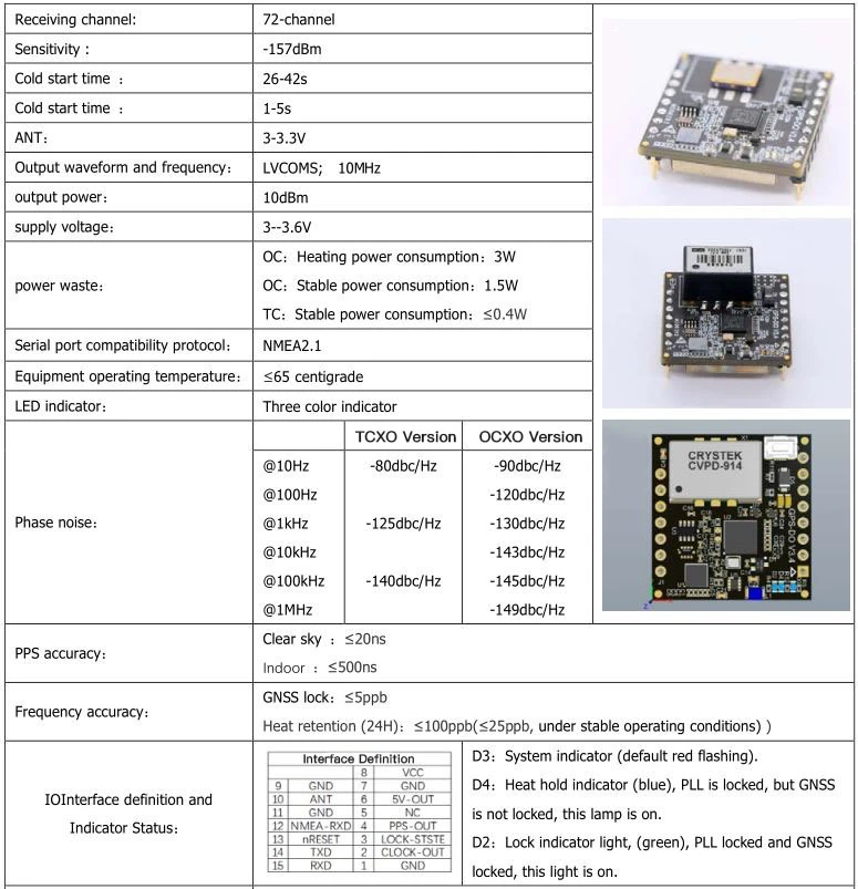 HamGeek GPS-DO 3.0 (OCXO) مذبذب GPS إلكتروني ضوئي منخفض الطاقة لـ USRP B210 B200 X310