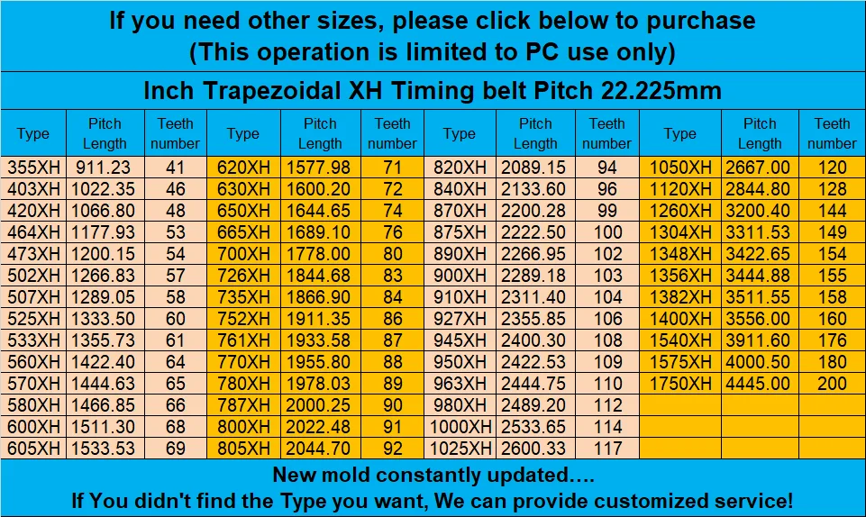 POWGE XH Zahnriemen Lp= 700 726 735 752 761 770 780 787 800 805 820 840 870 875 890 900 910 927 Breite 38-125mm Gummi – Detail 7