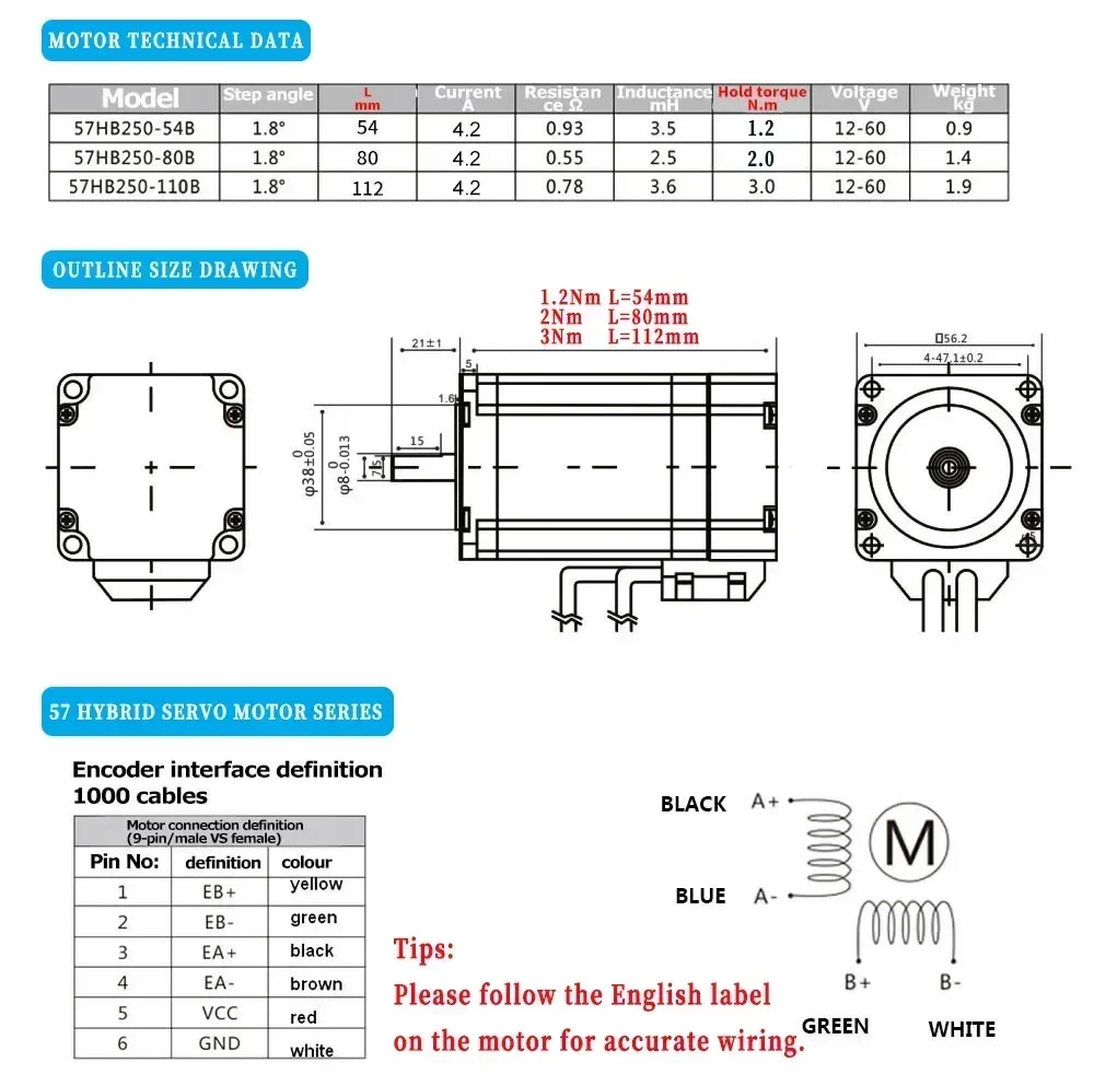 Nem23 57mm Closed-loop Stepper Motor 1.2Nm /2Nm /3Nm 4A 2PH Shaft 8mm With Encoder Hybrid Servo Driver HB808C 3M Cable For CNC