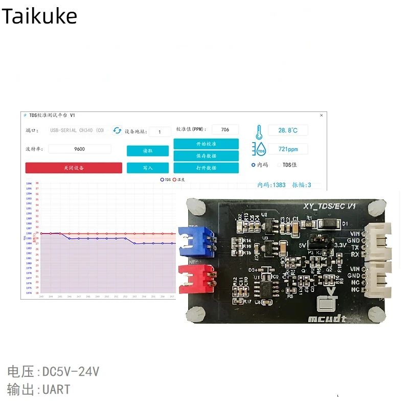 TDS Water Quality Detection Conductivity Sensor Module IoT Remote Monitoring/no Serial Port Module