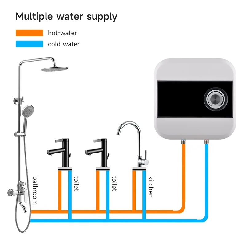 เครื่องทำน้ำอุ่นแบบถังสี่เหลี่ยมขนาดเล็กสำหรับใช้ในบ้าน ฝักบัวอาบน้ำในห้องน้ำ ความจุ 10 ลิตร เครื่องทำน้ำร้อนแบบเก็บน้ำ 15 ลิตร ใช้ไฟฟ้า 220v 110v สำหรับอาบน้ำในห้องน้ำ