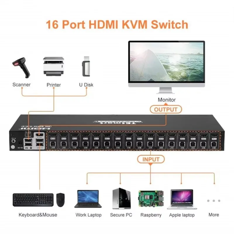 16 porte per commutatore KVM HDMI 4K60Hz Supporto RS232/LAN Stock di controllo disponibile