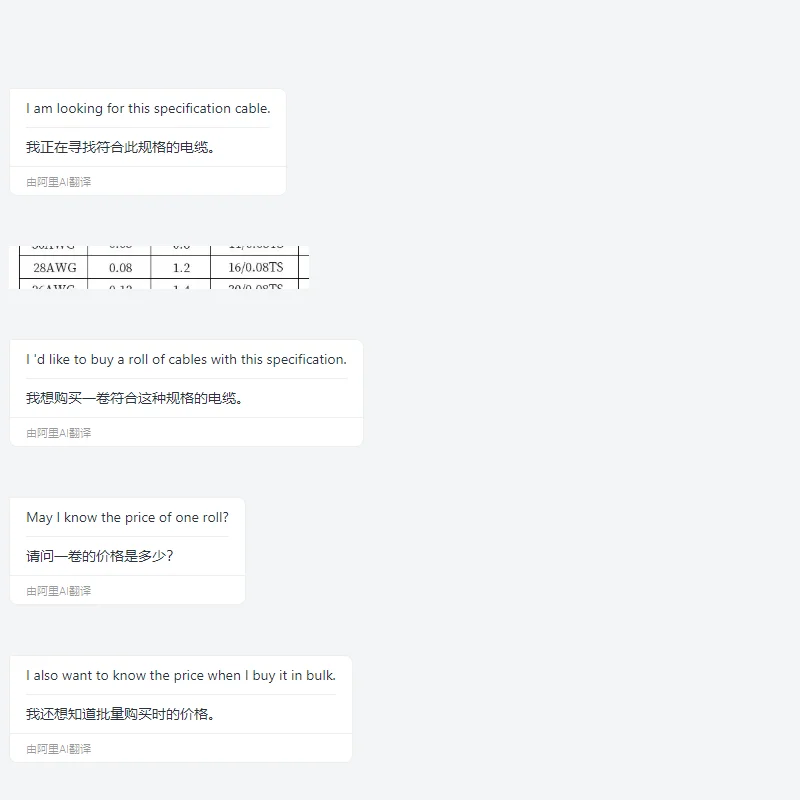 

customer order- a roll of 500m (28 AWG / 16 / 0.08TS) Black 3135 Wire Silicone Insulation Tinned Copper