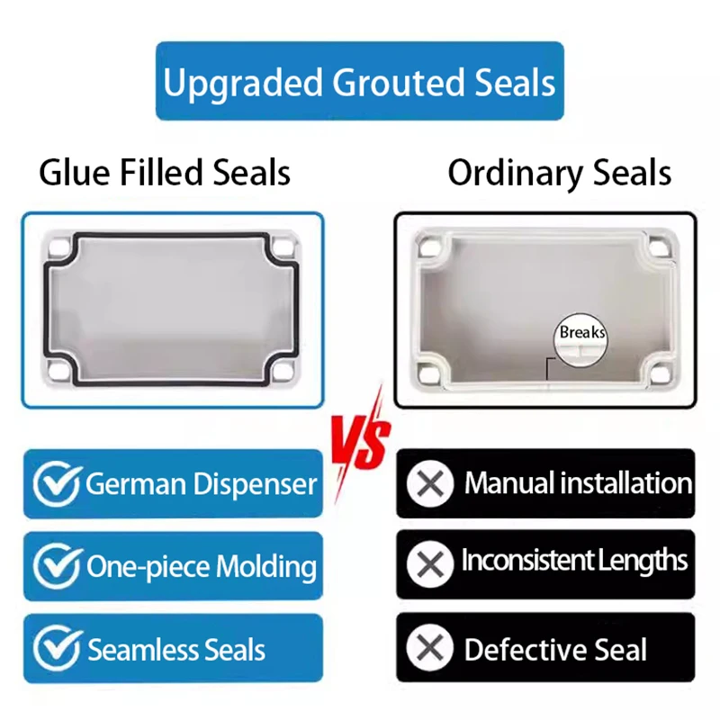 IP67 Graue/transparente Abdeckung für den Außenbereich, wasserdichte Anschlussdose, ABS-Kunststoffgehäuse, Schraubkabel, versiegelte Gehäuse für Elektronik