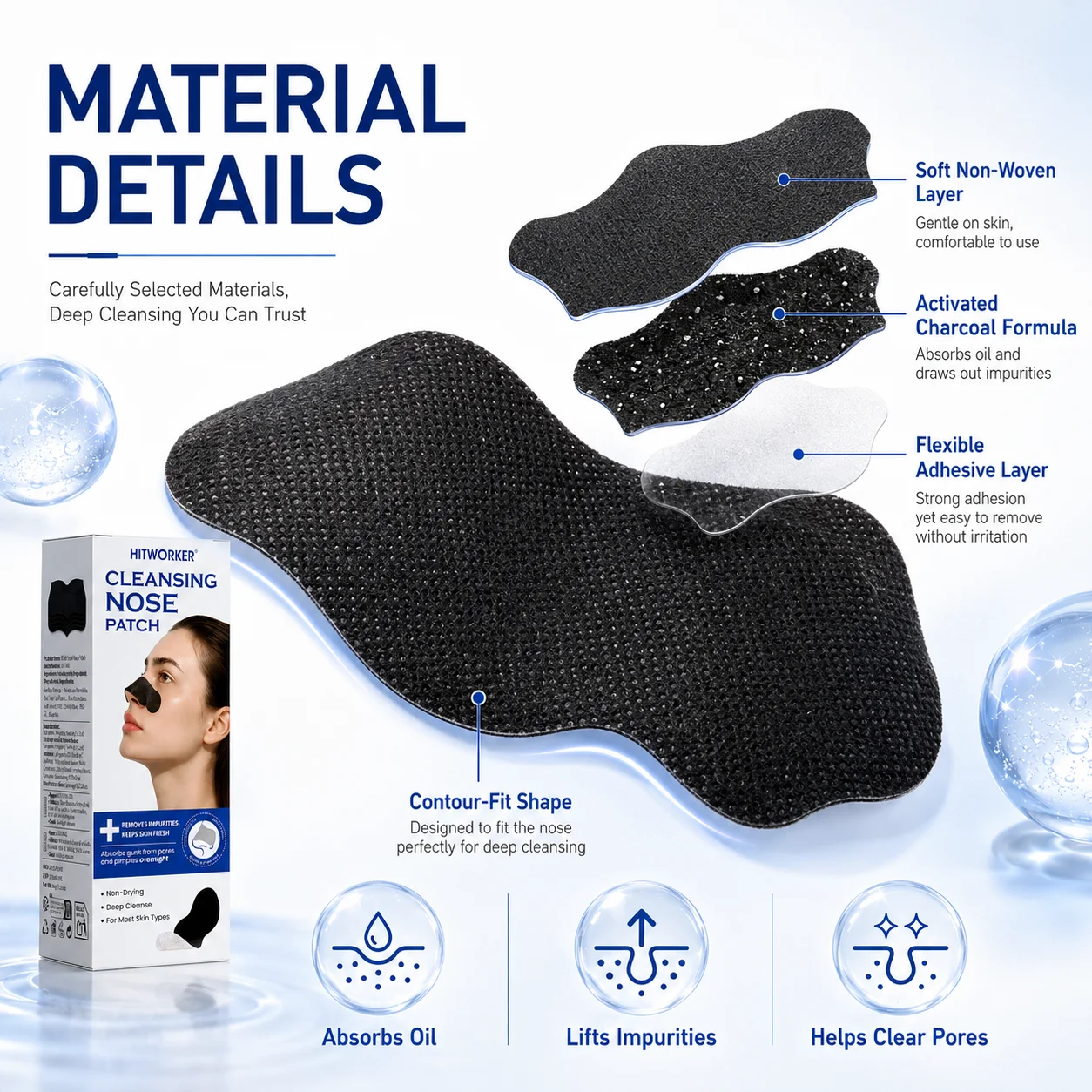 HITWORKER Blackhead Remover No - огляд і ціна Charcoal Pore Strip