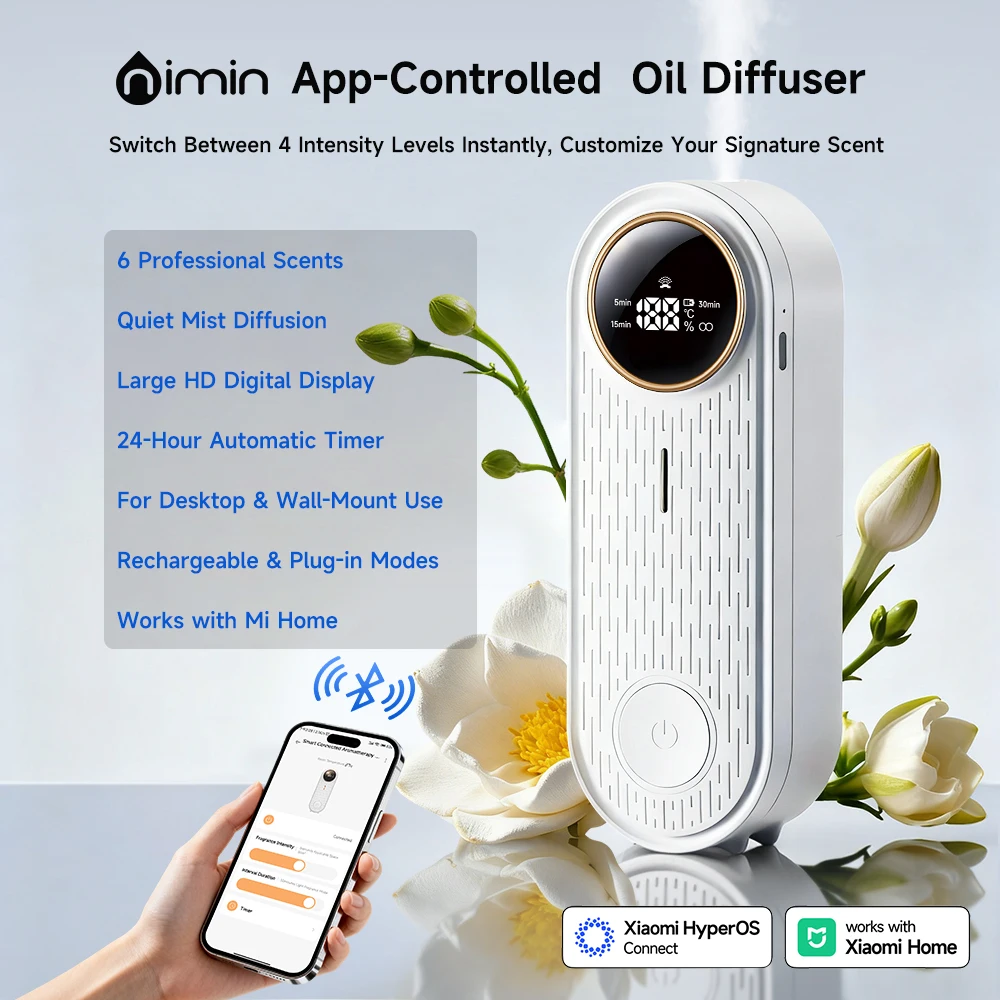 موزع روائح الزيوت العطرية مع التحكم في التطبيق، ناشر رائحة (رذاذ تلقائي، سطح المكتب قابل للتركيب على الحائط) للمكتب المنزلي، مع سائل إعادة التعبئة #1