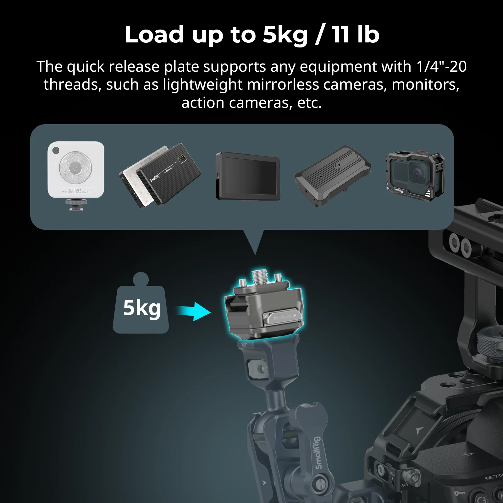 SmallRig HawkLock H21 Universal Quick Release Mount Plate Kit for Monitors, Action Cameras for Canon for Sony Camera -4491