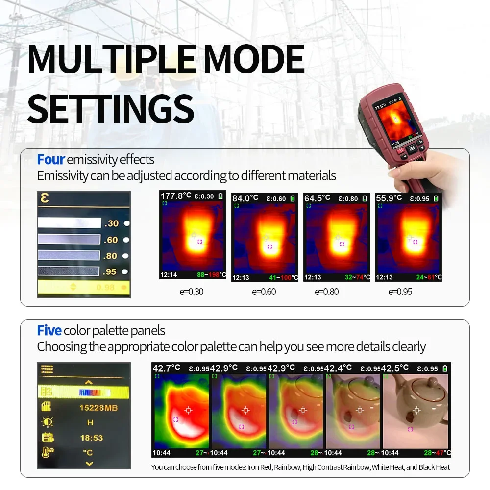 Wholesale Factory Direct Thermal  Thermometers Heat Resistance Camera Sensor