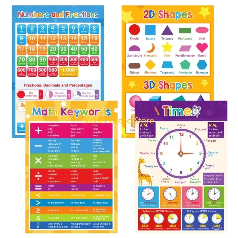 W89C Educational Poster Kids Early Learning Posters Charts for Kindergarten Classroom