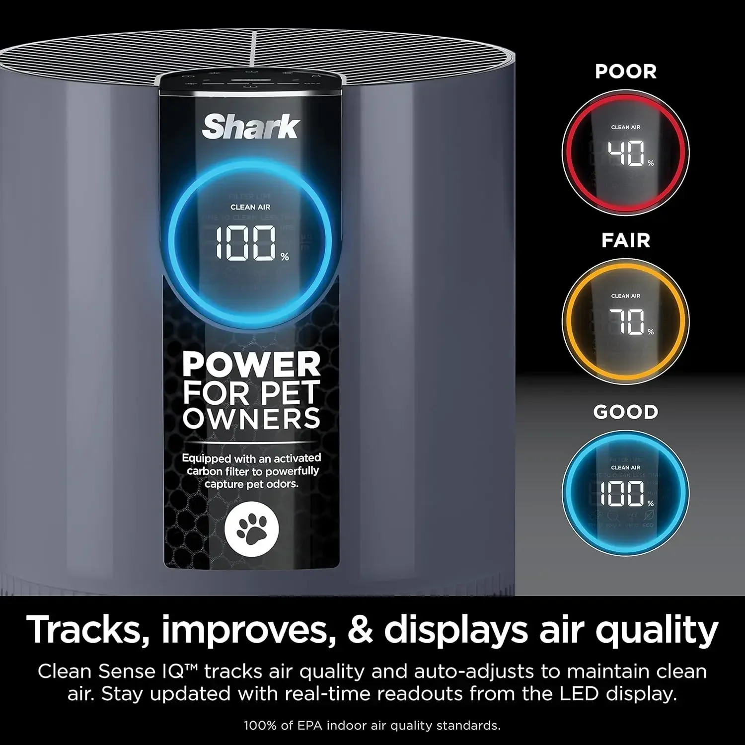 Shark HP102PETPR Clean Sense Air Purifier for Home, Allergies, Pet Hair, HEPA Filter, 500 Sq Ft Small Room, Bedroom