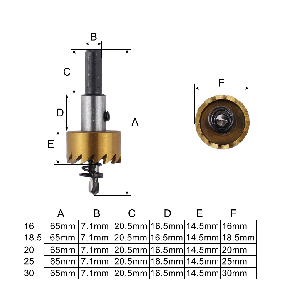 TECHSTABLE High speed steel hole opener Drill Bit Set for Metal  alloy stainless steel metal open hole metal  Drilling Bits