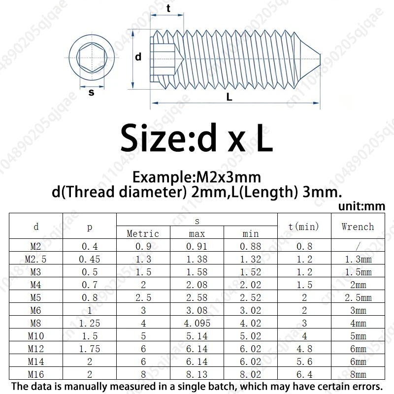 M2 M2.5 M3 M4 M5 M6 M8 M10-M16 Grade 12.9 Black Steel Hex Hexagon Socket Cone Point Grub Set Screw Tapered End Bolt DIN914