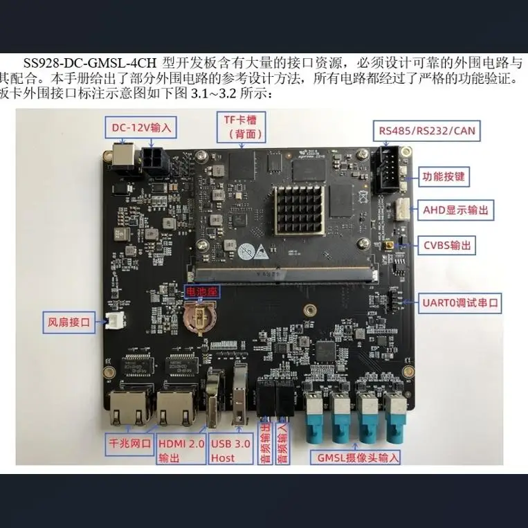 SS928/SD34034-channel GMSL Development Platform/10.4Tops/domestic/AHD Display/CANx2