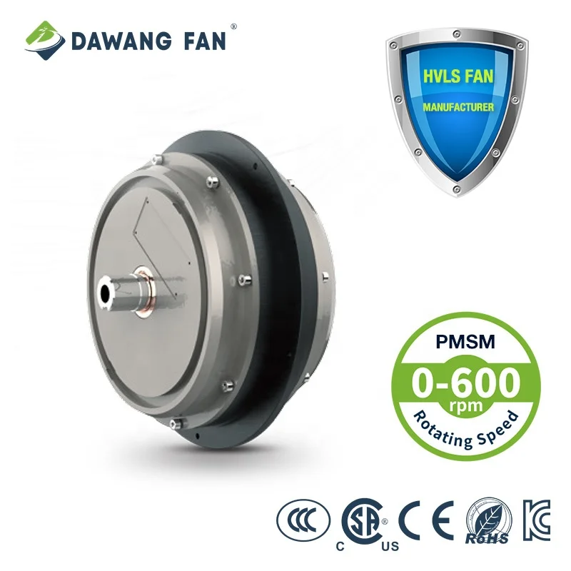 220 فولت 0.75KW 1.5 متر قائم بذاته الصناعية التبريد الصالة الرياضية التيار المتناوب مروحة كهربائية المحمولة للتصنيع في الهواء الطلق مصنع المحرك الأساسي