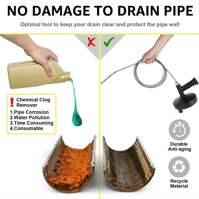 

Versatile Hand Manual Drain Clog Remover With Flexible Wire Rope Reusable Drain Cleaner With Non-Slip Handle Durable ,3Meter