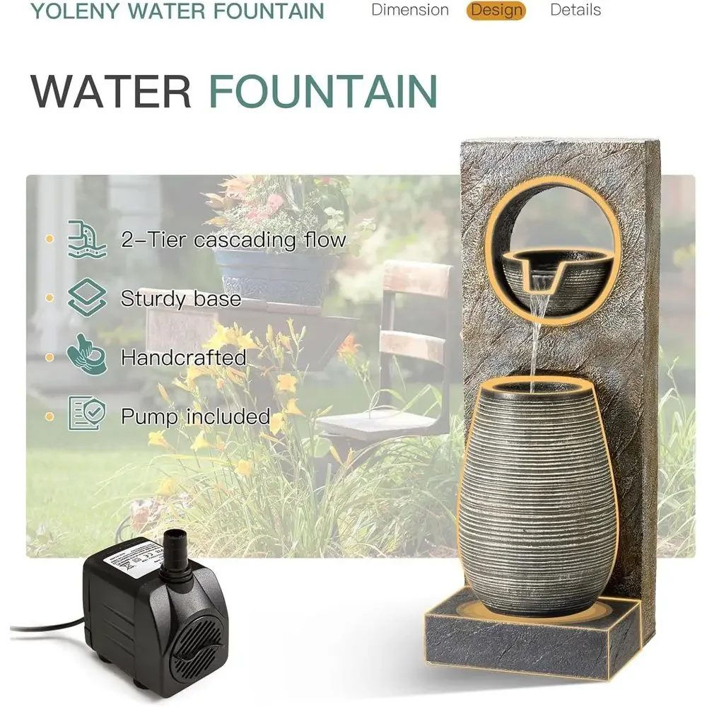description