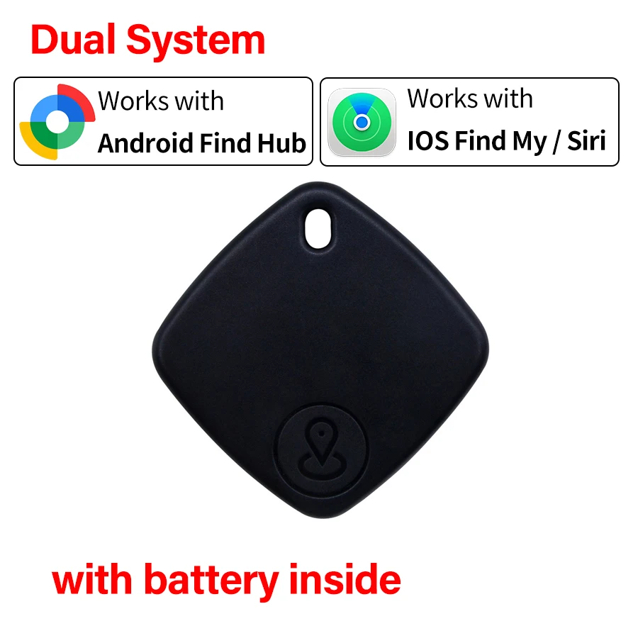 Black Dual System