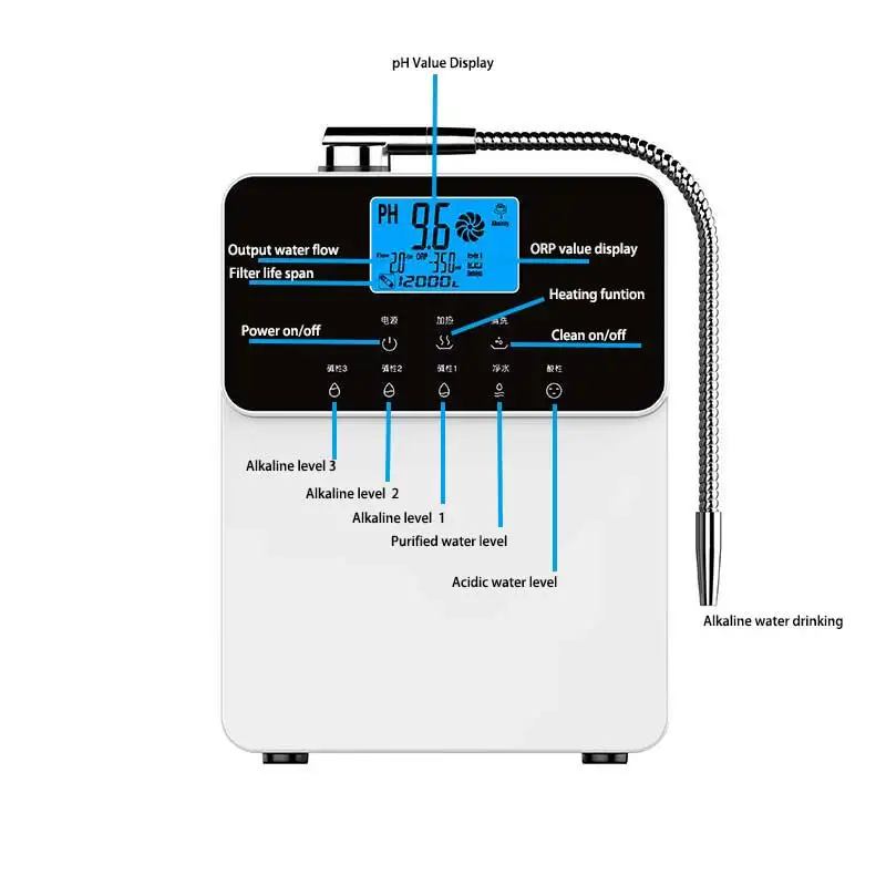 Wholesale pH 3.5-11 Japan Alkaline Water Machine Kangen Water