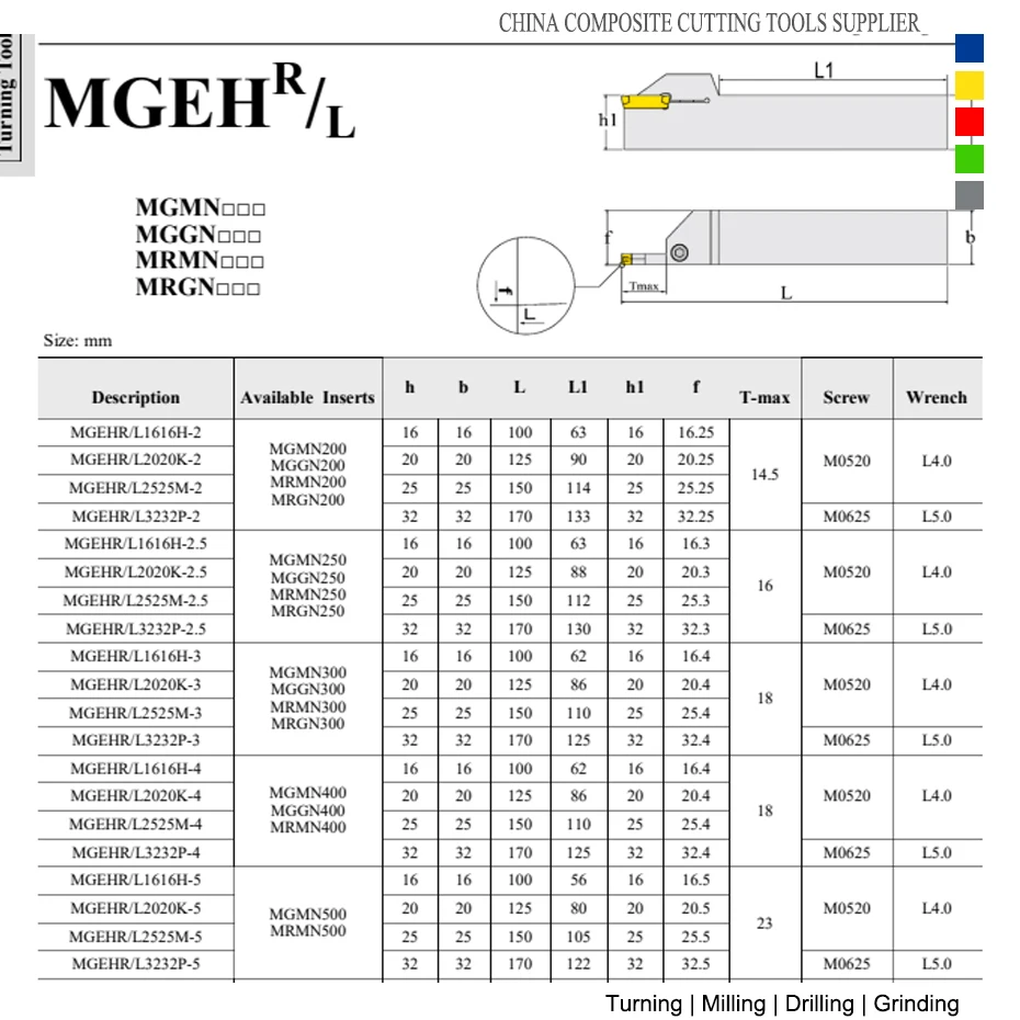 Porte-outil rainuré pour MGMN200, 300, 400, 500/600, MGEHR2020, MGEHR2525, MGEHR3232, MGEHL1616, MGEHL2020, MGEHL2525, MGEHL3232