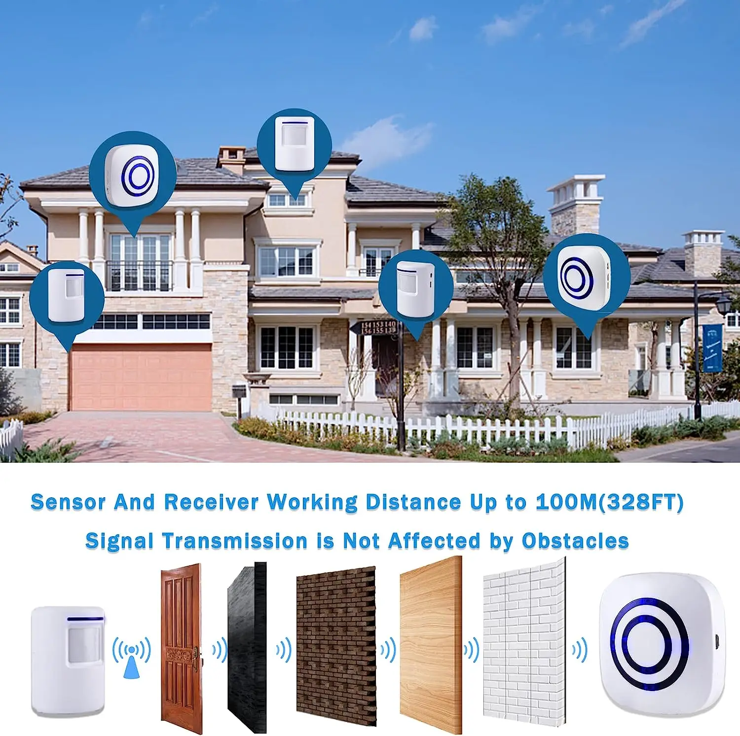 Wireless Motion Sensor Doorbell Motion Detector Alarm Chimes Door Sensor with 300 FT Range Security Alert Monitor System