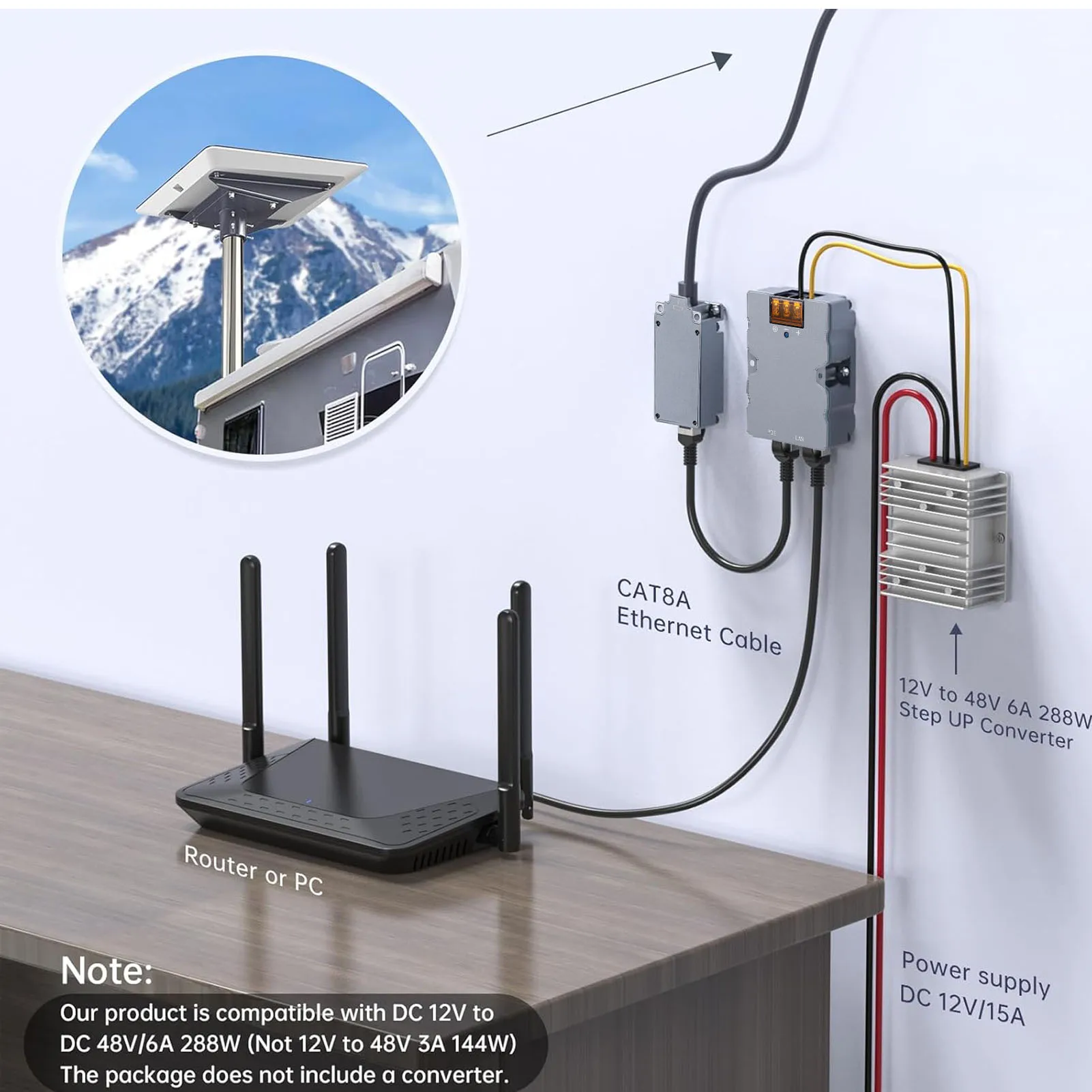 Kit Adaptor PoE Pasif 320W Set Injektor PoE Gigabit Pelindung Tegangan Rendah Konektivitas Kecepatan Tinggi Multifungsi Tangguh untuk Rumah