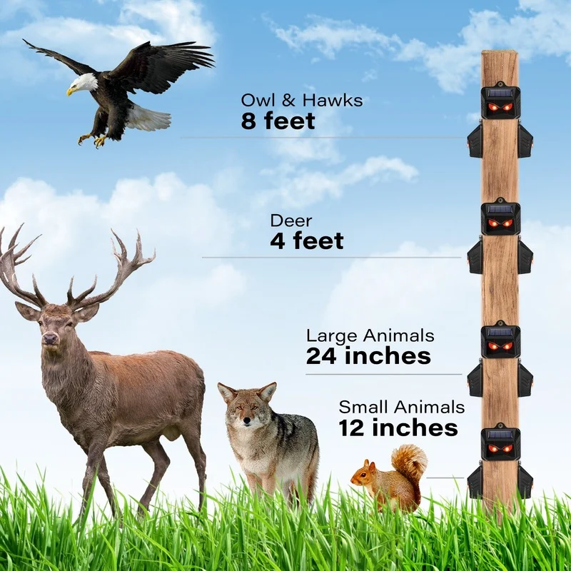 Repelente Solar de animales con luz roja, repelente de jabalí, perro y gato, Sensor infrarrojo, repelente Solar de aves