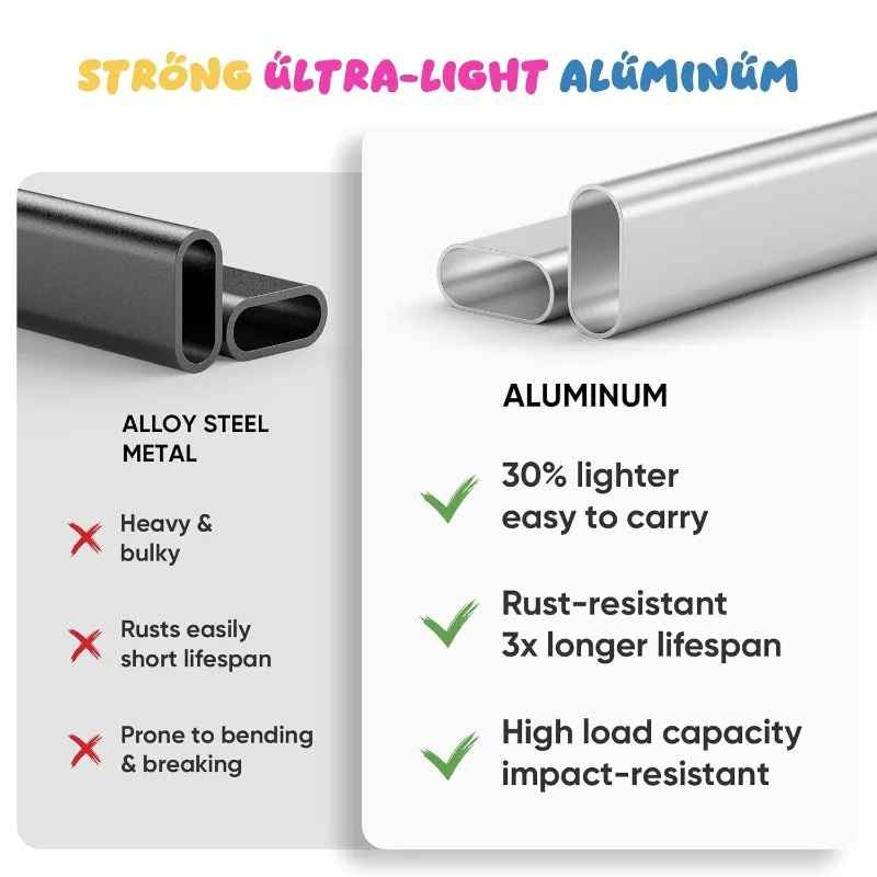 4人乗りワゴンベビーカー、キャノピー付き折りたたみ式全地形クワッドワゴンベビーカー、取り外し可能なトレイ、調節可能なハンドル、ハイシート&ラージ