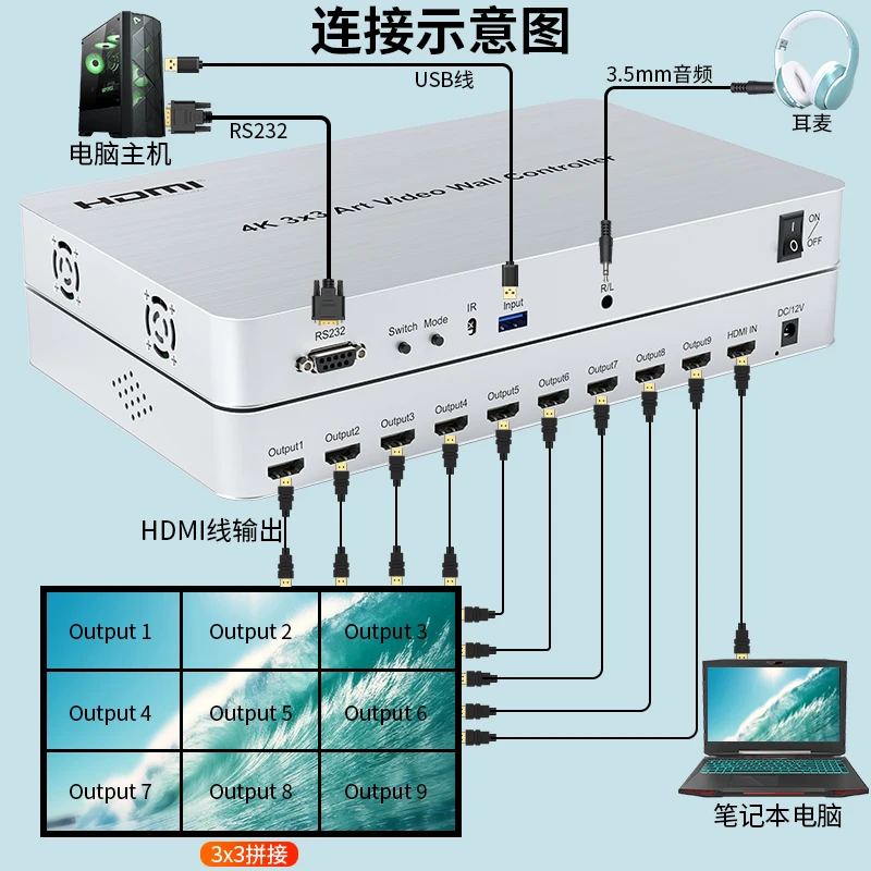 

4K high-definition 9x16 HDMI large LCD TV splicing screen 3x3 irregular shaped processor irregular screen