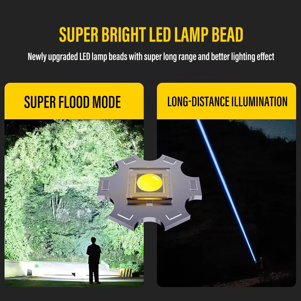 High Power LED Flashlight 2000m Long Lighting Distance Spotlight USB Rechargeable Zoom Torch Work Light Camping Fishing Lantern