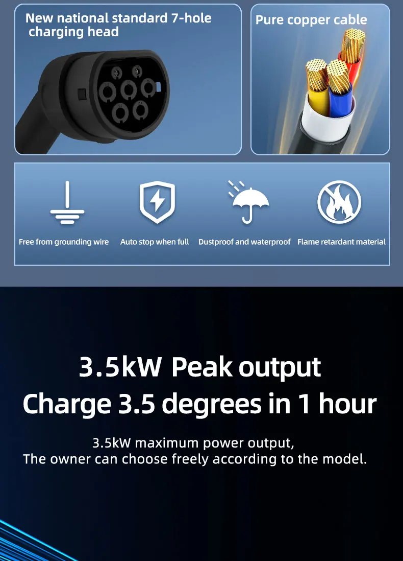 Tragbares 3,5 kW 16 A EV-Ladegerät 3M 5M 10M 15M 20M Kabel Typ2 IEC62196 EVSE EU-Stecker Wallbox-Adapter für Elektrofahrzeuge – Detail 4